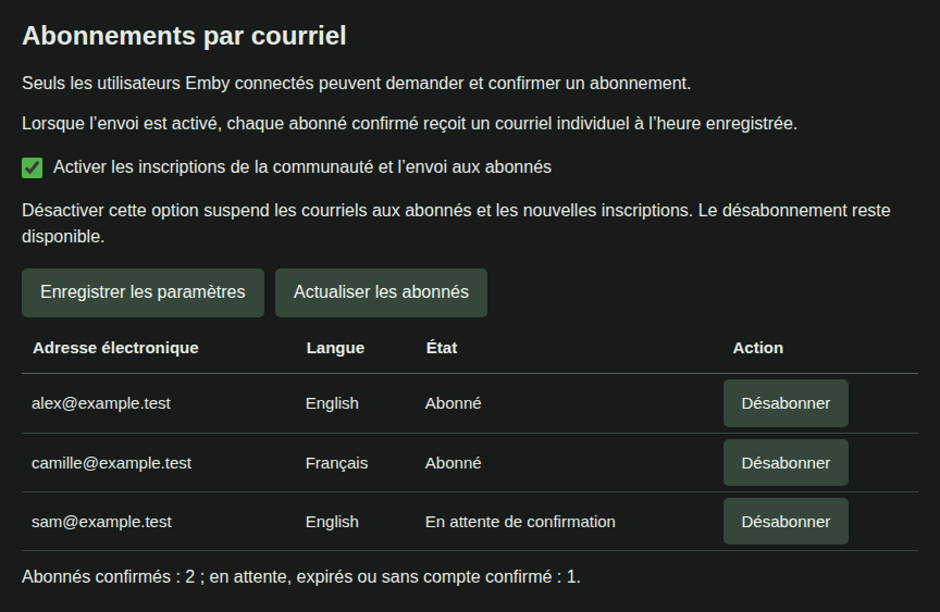 Liste d’abonnés fictifs avec les états confirmé et en attente.