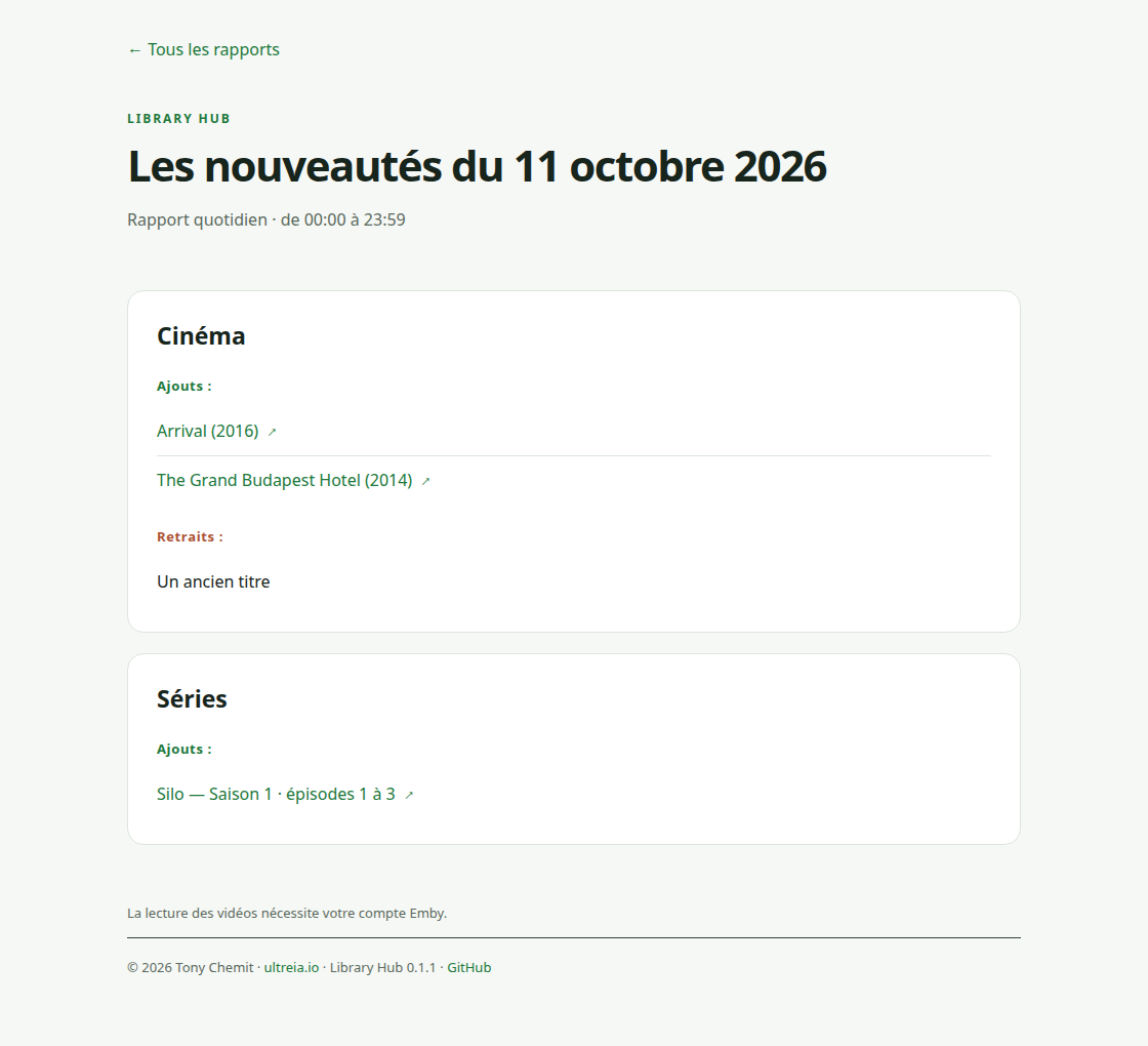 Rapport quotidien avec des titres ajoutés et un titre retiré.